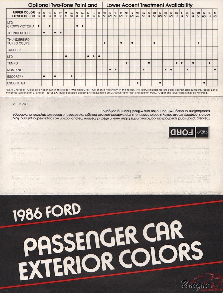 1986 Ford Paint Charts C 2